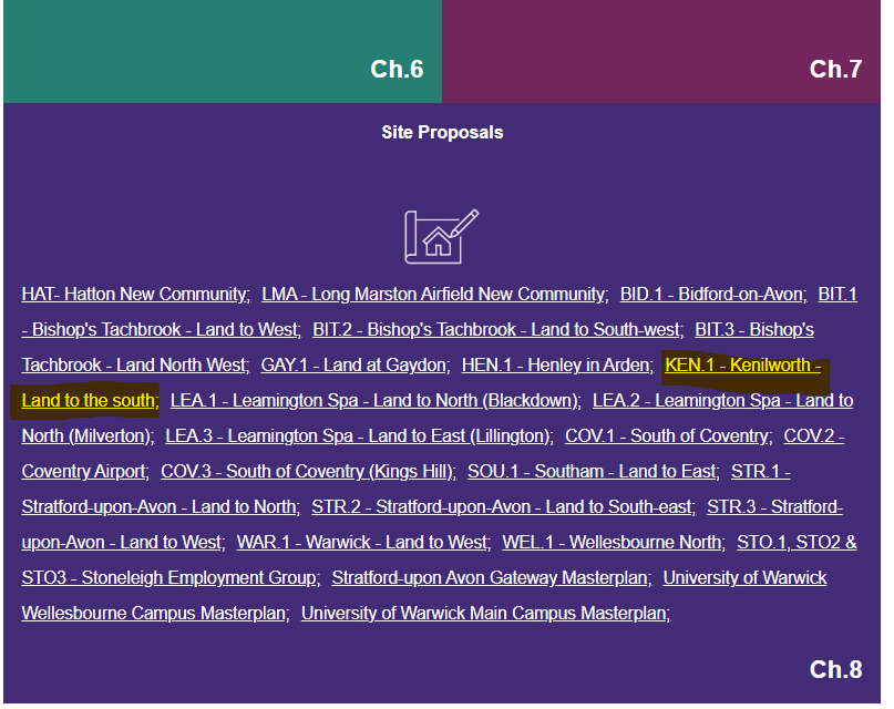 Screenshot of the Site Proposals chapter list with KEN.1 Kenilworth Land to the south highlighted